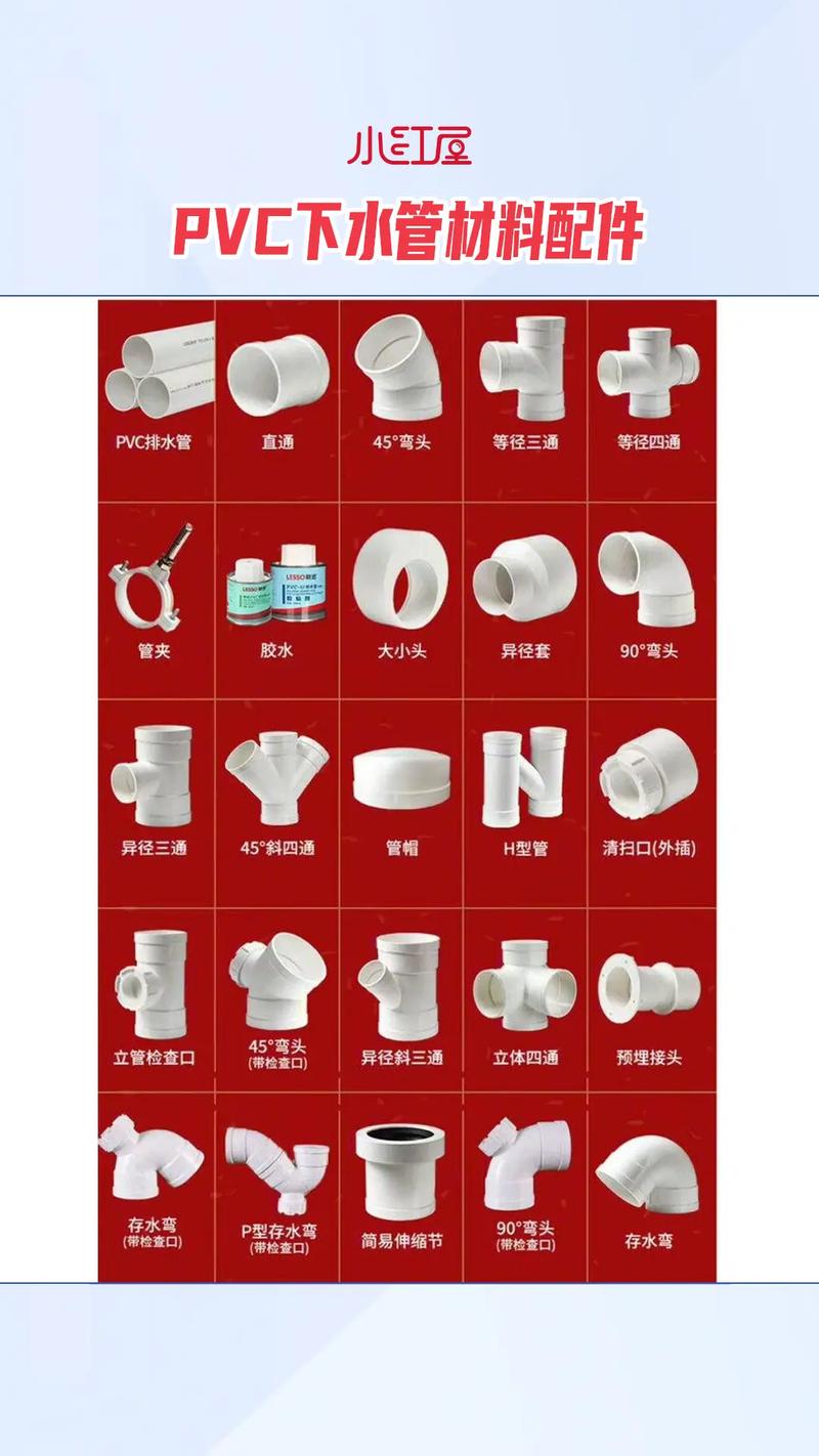 佛山市高蝶管道设备有限公司电话在哪找？如何快速获取联系方式？
